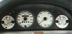 Standard dials